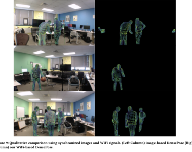 How Wi-Fi Can Detect Human Motion